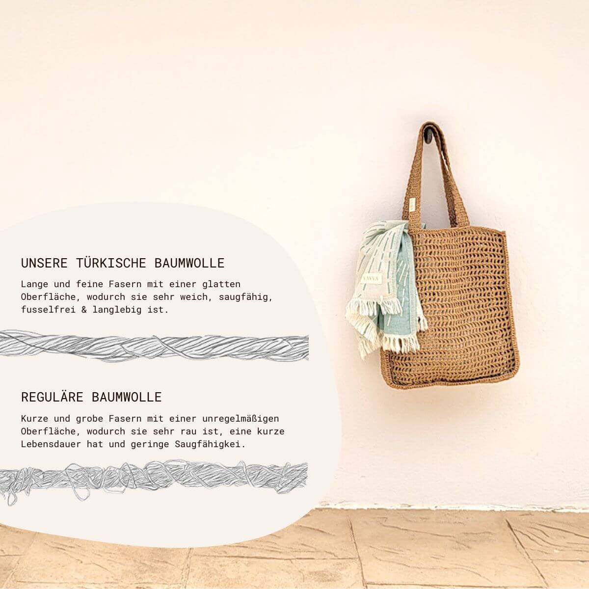 Leichtes Strandtuch (95x170 cm) aus 100% OEKO-TEX zertifizierter Baumwolle für Damen | Strandtuch in der Farbe Türkis mit Sonnenmuster in Strandtasche