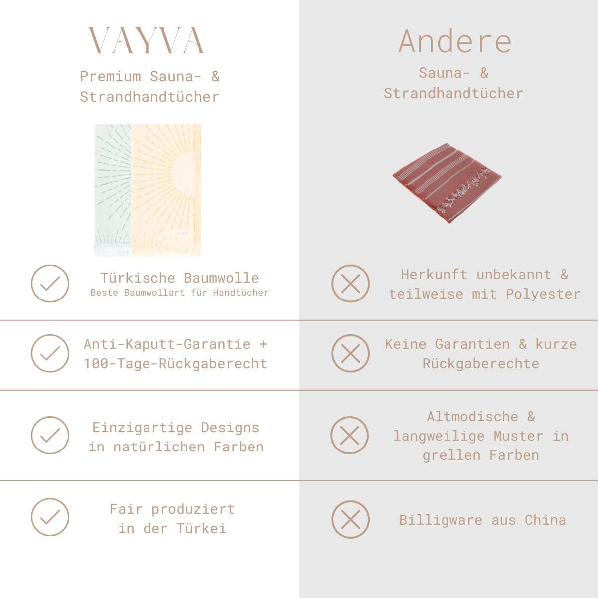 Leichtes Strandtuch (95x170 cm) aus 100% OEKO-TEX zertifizierter Baumwolle für Damen | VAYVA im Vergleich zu anderen