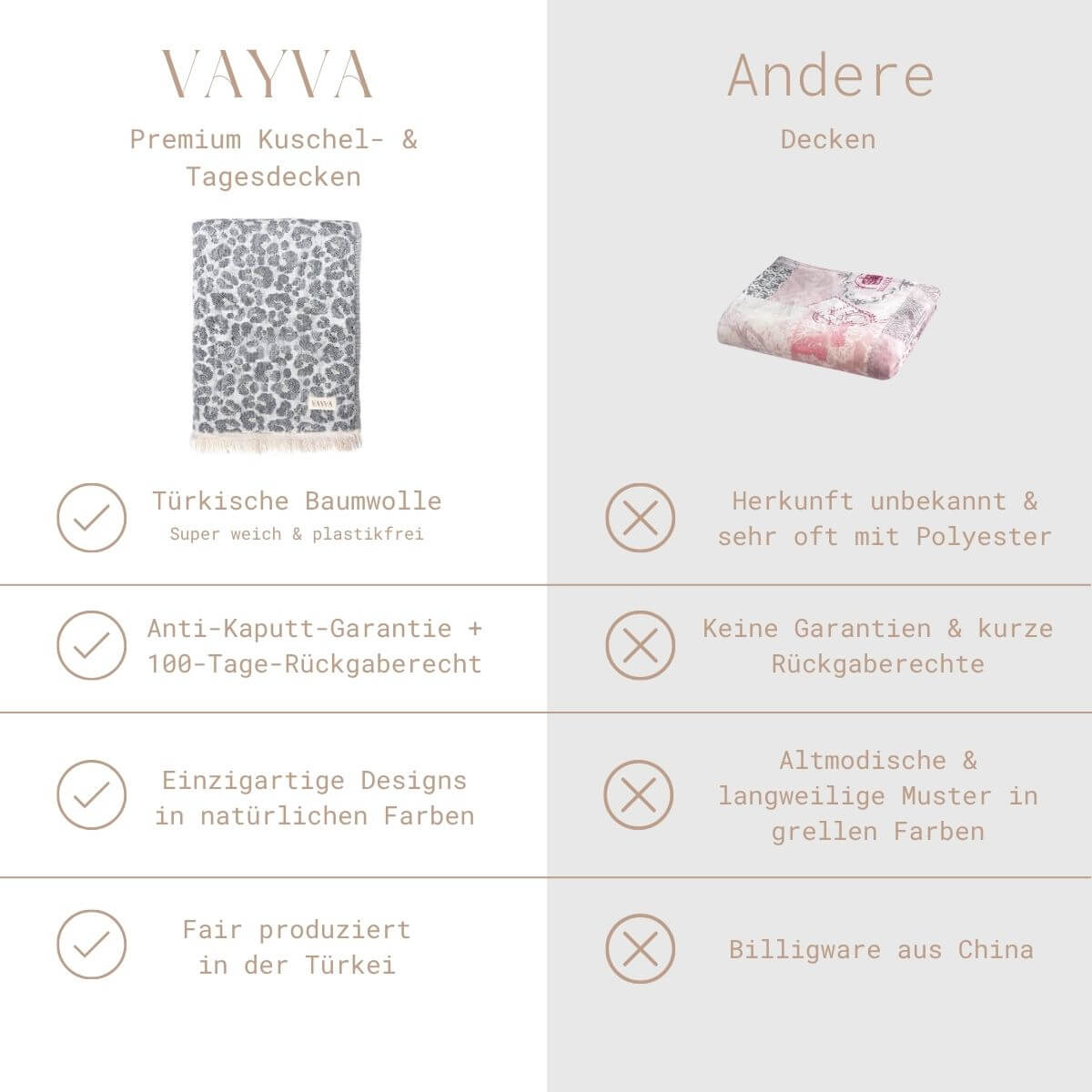 VAYVA-Set | 1 Kuscheldecke + 1 Tagesdecke