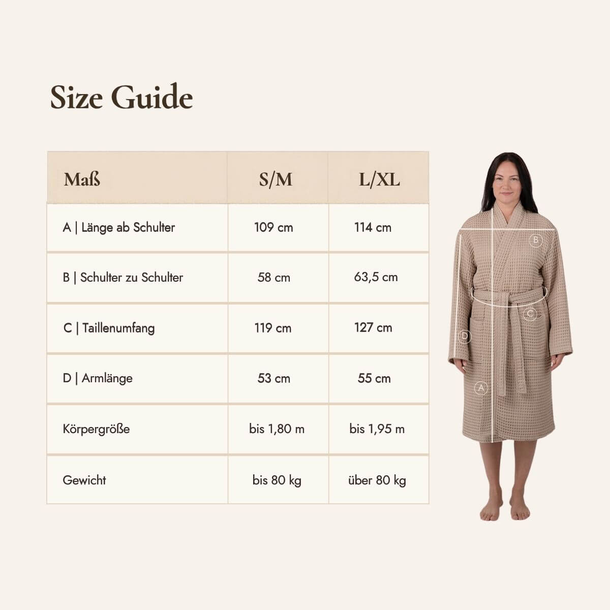 Größentabelle für den VAYVA Waffelpiqué-Bademantel in den Größen S/M und L/XL mit Länge, Schulterbreite, Taille und Armlänge