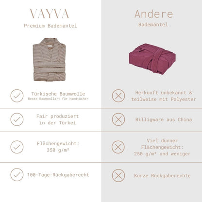 Vergleich VAYVA Premium-Bademantel aus fair produzierter türkischer Baumwolle mit 350 g/m² gegenüber herkömmlichen Bademänteln