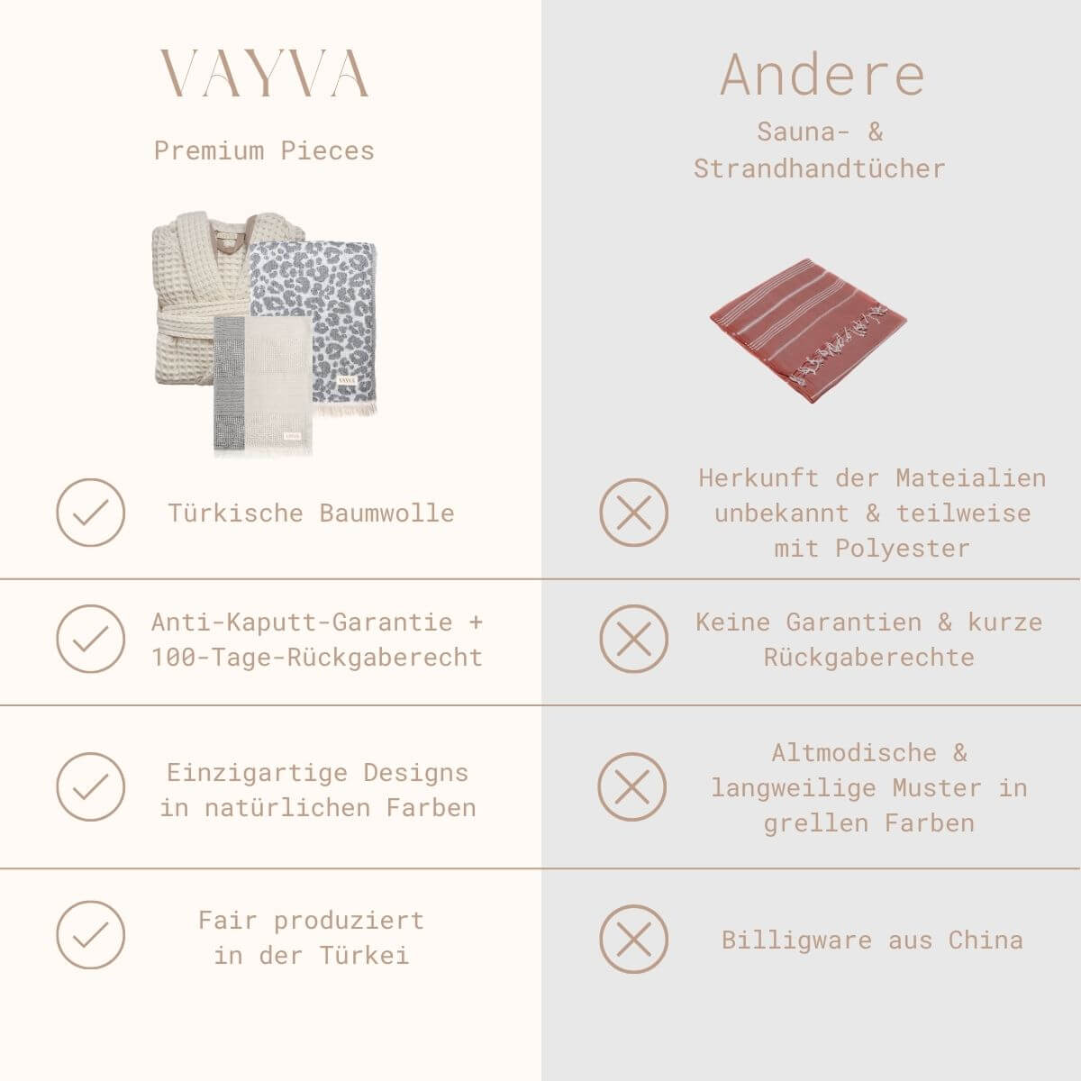 VAYVA Winter-Set | 1 Kuscheldecke + 1 Bademantel + 1 Saunatuch