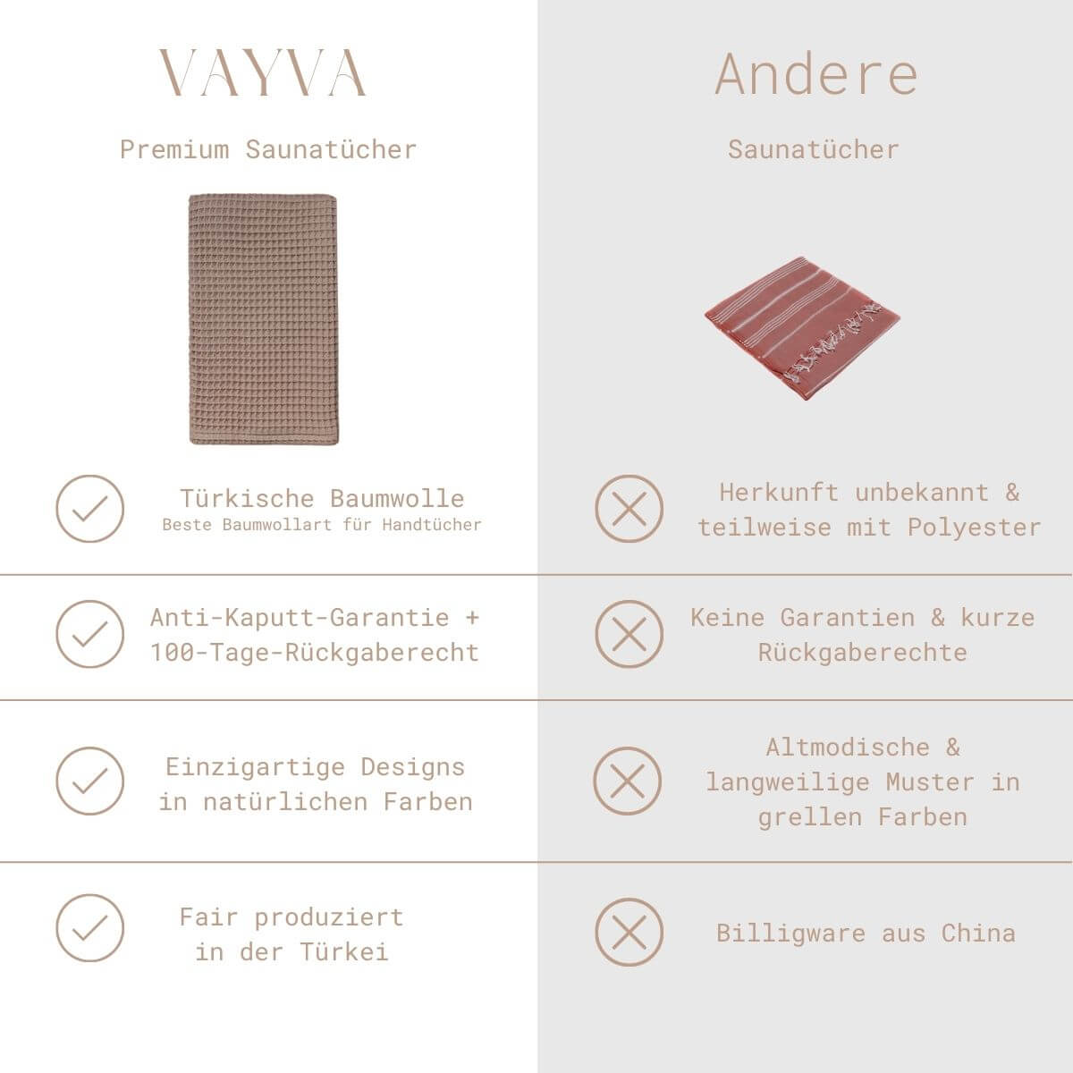 Schnelltrocknendes Saunatuch mit Waffelpiqué | Malediven