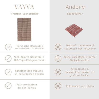 Schnelltrocknendes Saunatuch mit Waffelpiqué | Malediven