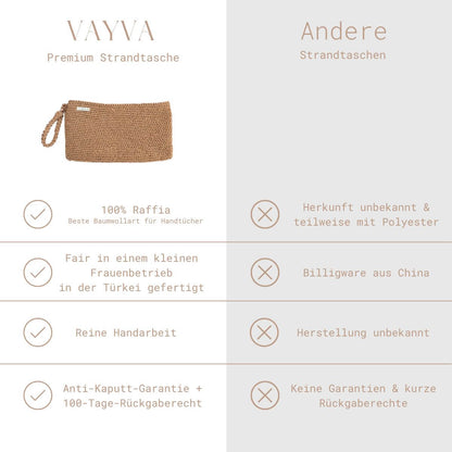 Vergleich VAYVA Premium Strandtasche vs. andere Strandtaschen – 100% Raffia, faire Produktion, Anti-Kaputt-Garantie