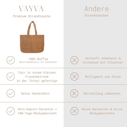 VAYVA Strandtasche La Palma im Vergleich – Premium Raffia in Handarbeit statt Polyester-Billigware